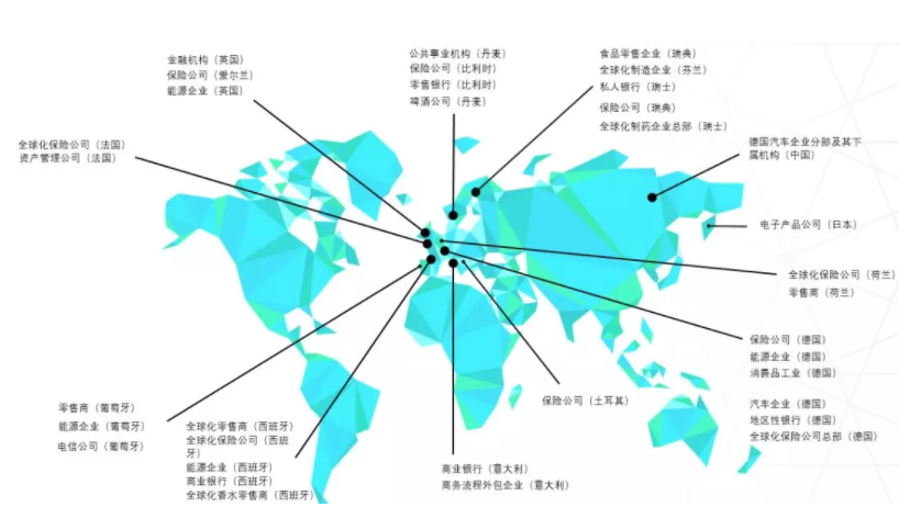 報告 | 德勤全球機(jī)器人卓越中心調(diào)查：戰(zhàn)略、架構(gòu)和實(shí)踐啟示
