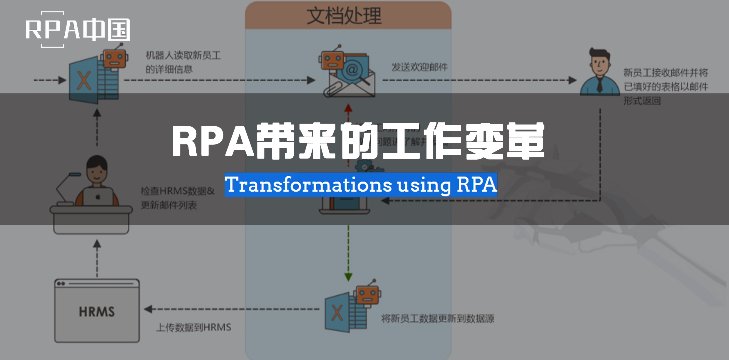 RPA帶來的工作變革（下）