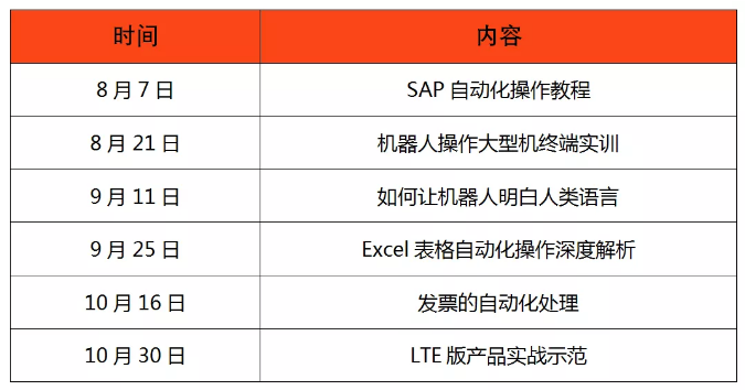 在線會(huì) | 一次性了解UiPath RPA產(chǎn)品中文版