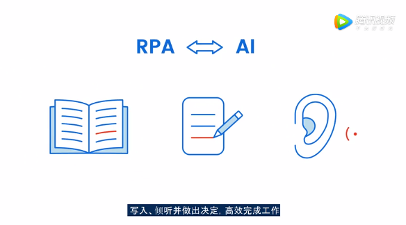 UiPath AI Fabric，打破RPA與AI部署“孤島”
