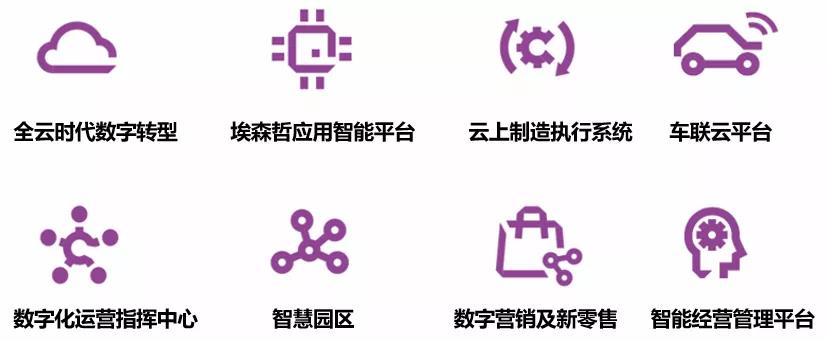 埃森哲應(yīng)用智能平臺(tái)落地阿里云