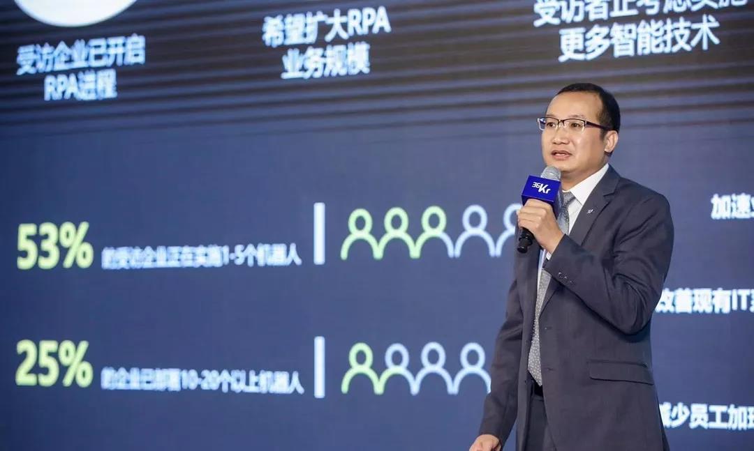 中國企業(yè)RPA與智能應(yīng)用“三步曲”