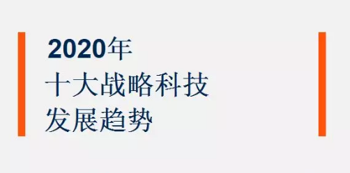 Gartner發(fā)布2020年十大戰(zhàn)略科技發(fā)展趨勢