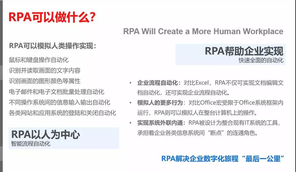 【UiPath RPA產(chǎn)品應(yīng)用案例】從0到1，知名品牌零售貿(mào)易公司開(kāi)票機(jī)器人上崗