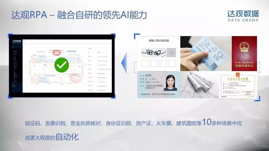 達(dá)觀數(shù)據(jù)：RPA+AI，機(jī)器人員工的關(guān)鍵一步│一度創(chuàng)新