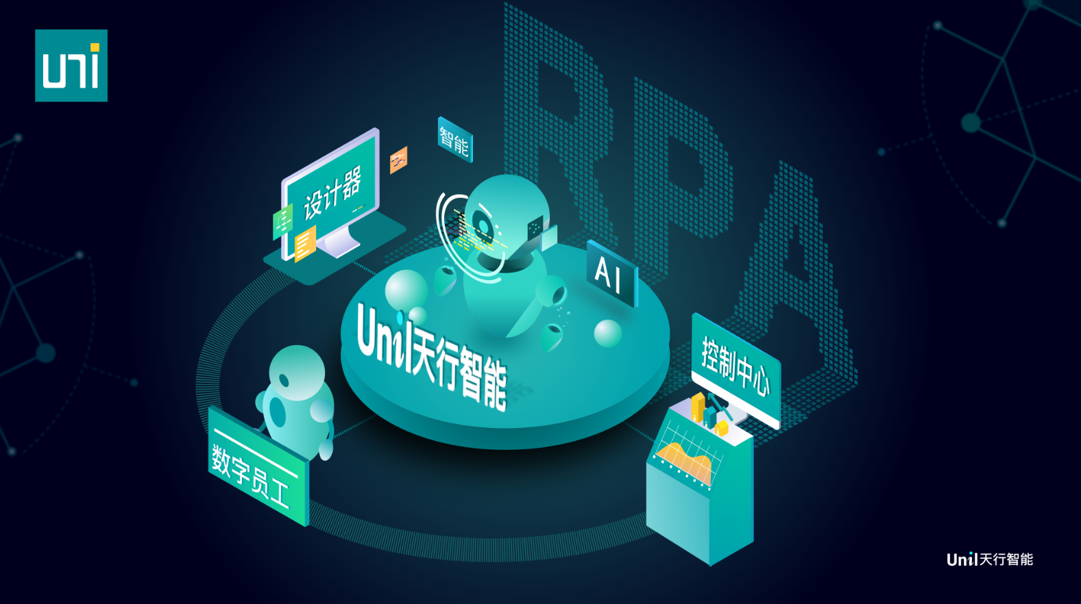疫情冰凍期，國內(nèi)RPA再入生力軍：「天行Uni」獲追一科技戰(zhàn)略融資