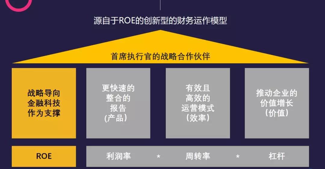 看三井住友無人財務(wù)室，如何智能應(yīng)對新冠疫情？