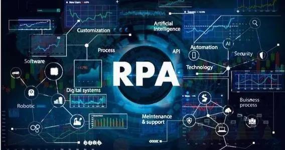 未來已來，RPA機(jī)器人流程自動化未來發(fā)展趨勢