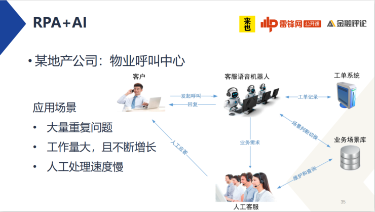 來(lái)也科技聯(lián)合創(chuàng)始人褚瑞：RPA的「連接器」使命