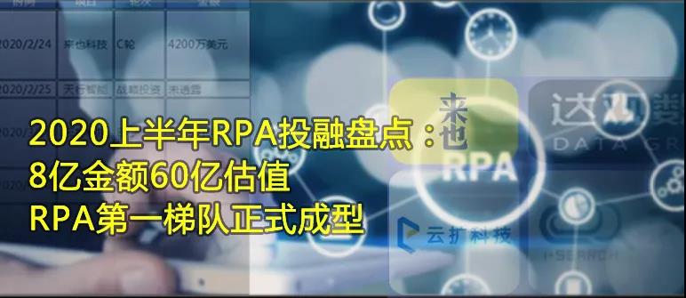 2020上半年RPA投融盤點(diǎn)：8億金額60億估值，RPA第一梯隊(duì)正式成型