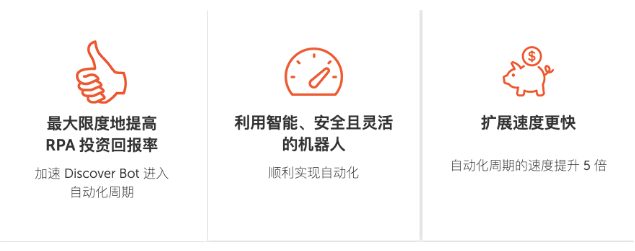 再獲殊榮 | Automation Anywhere榮獲KMWorld AI 50強(qiáng)！