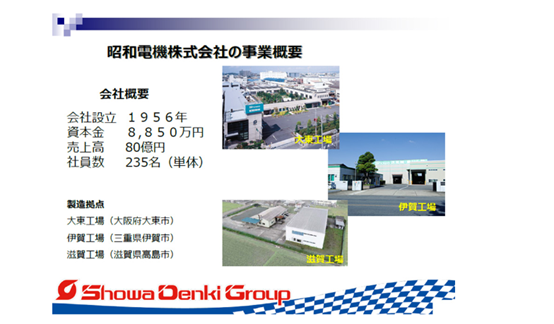 中小企業(yè)案例|昭和電機通過RPA，將23項業(yè)務(wù)實現(xiàn)自動化