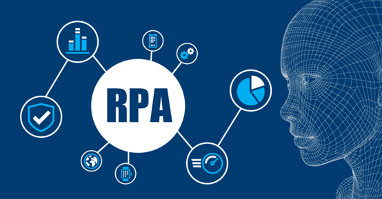 RPA的應(yīng)用場景