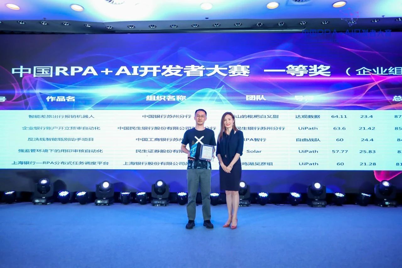 企業(yè)組一等獎：中國銀行蘇州分行 “智能差旅出行報銷機器人” |「RPA+AI開發(fā)者大賽」優(yōu)秀作品