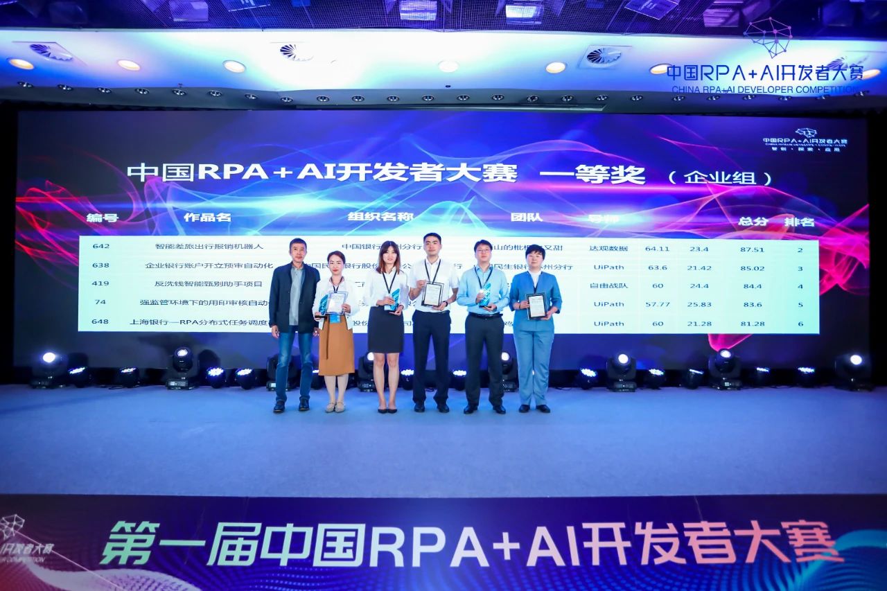企業(yè)組一等獎(jiǎng)：中國(guó)民生銀行蘇州分行“企業(yè)銀行賬戶開立預(yù)審自動(dòng)化” |「RPA+AI開發(fā)者大賽」優(yōu)秀作品