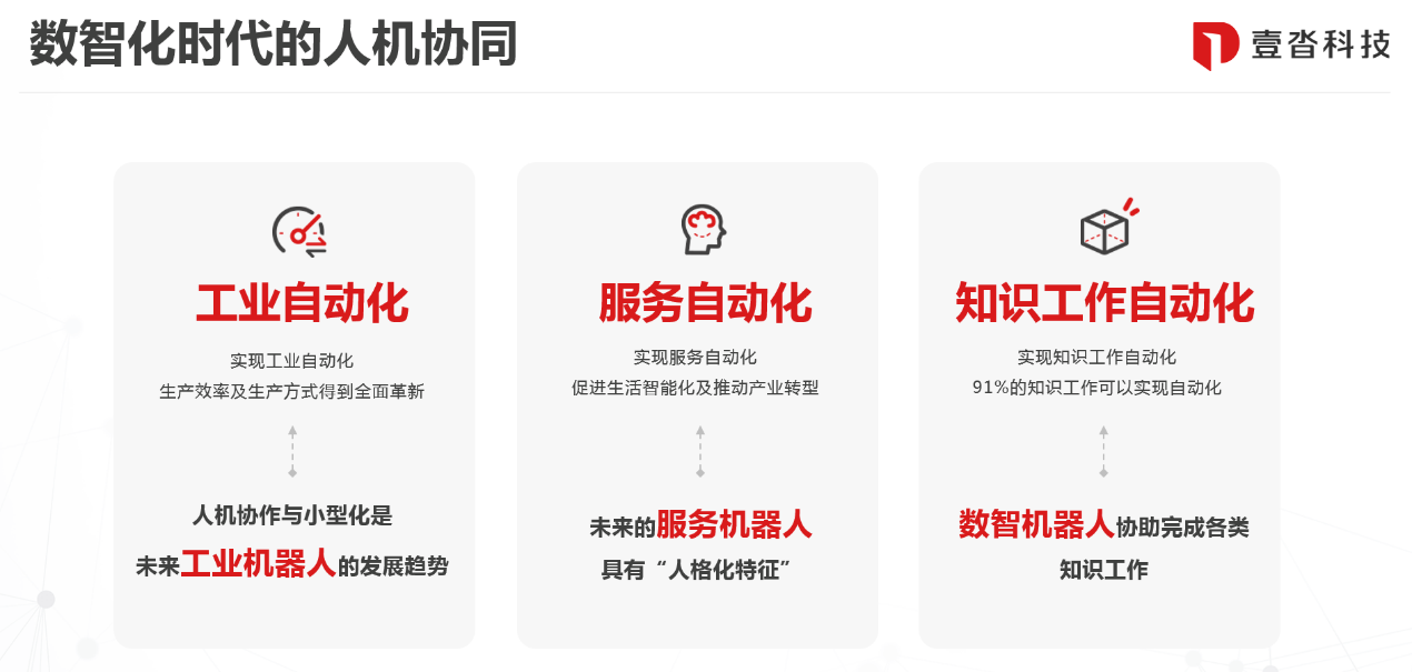 壹沓科技CEO卞曉瑜：前沿技術(shù)構(gòu)建未來(lái)數(shù)智世界