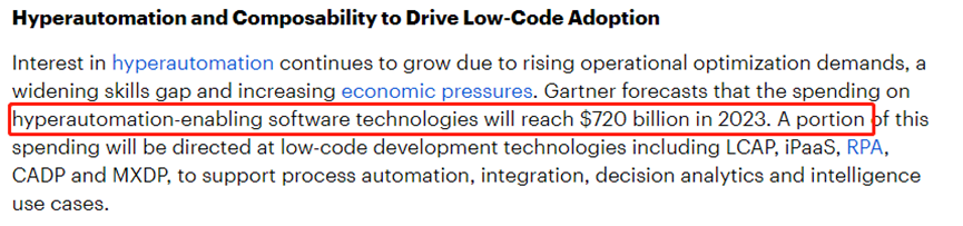 Gartner：到2023年，超級(jí)自動(dòng)化市場預(yù)計(jì)達(dá)到7200億美元