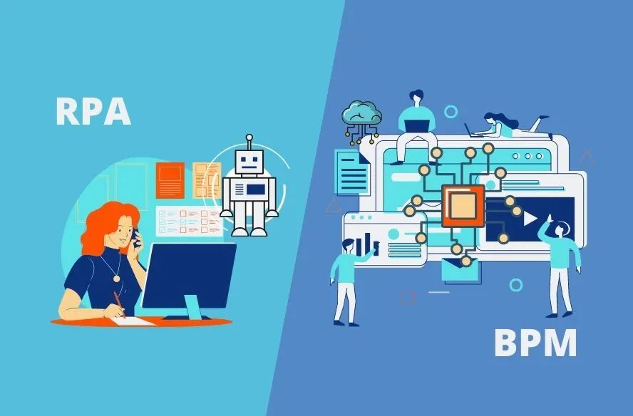 BPM與RPA：跨越邊界的組合拳，讓企業(yè)在數(shù)字化轉(zhuǎn)型中脫穎而出
